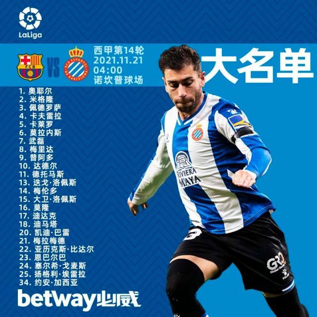 1637412021939020306.jpg 1xBET中文版-西班牙人公布战巴萨大名单 武磊入选德托马斯在列